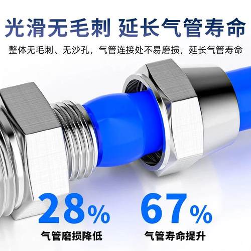 201不锈钢快拧锁母式接头 气管快速直通6/8/10/12外丝01/02/03/04 - 图0