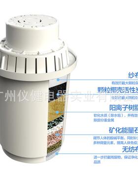 健净水壶EH仪-WP3 WP5滤 979WMP3N WP5N通用水壶滤芯 四层复合过