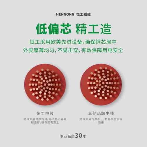 电线软线BVR1.5 2.5 4 6 10 16 25 35 50平方单芯电源线铜芯电缆 - 图1