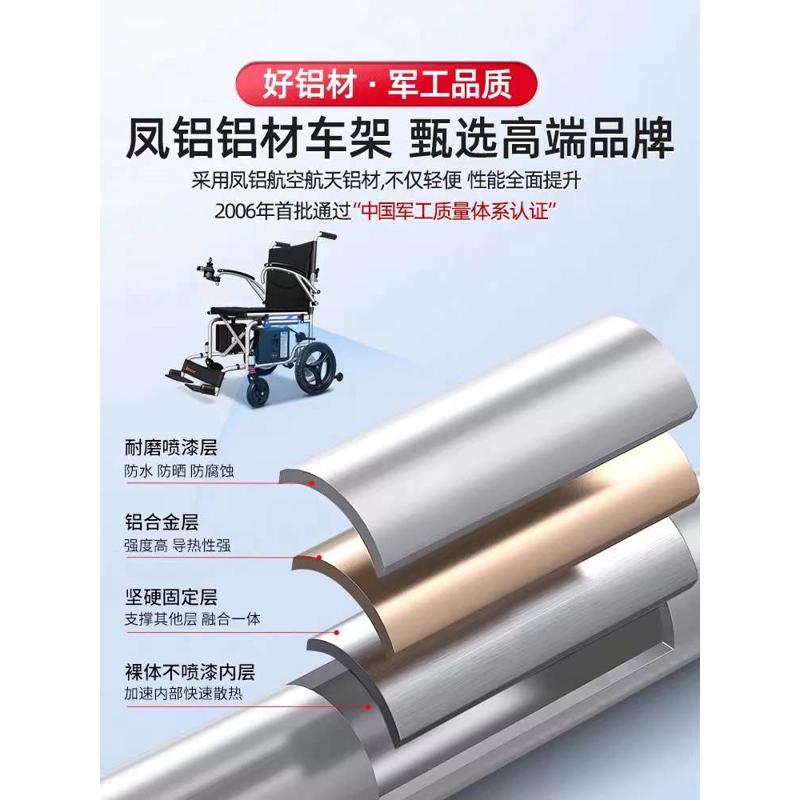 英洛华电动轮椅智能全自动折叠轻便老人专用残疾人小型四轮代步车 - 图2