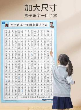 一年级识字挂图拼音字母表墙贴小学生乘法口诀儿童认字汉语识字表