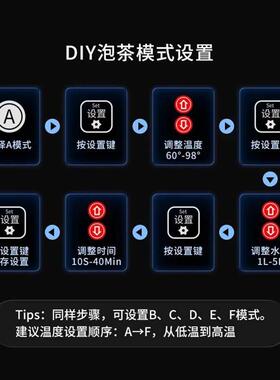 全自动智能泡茶开水机一体式商用煮茶机奶茶萃茶机器奶茶店设备全