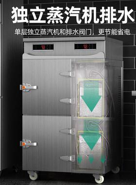 猛世三门蒸饭柜商用蒸柜海鲜炖汤双门蒸柜蒸煮大型蒸饭车食堂蒸箱