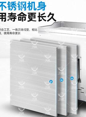 民益全自动大功率切肉机多功能商用大型电动不锈钢切肉机切片切丝