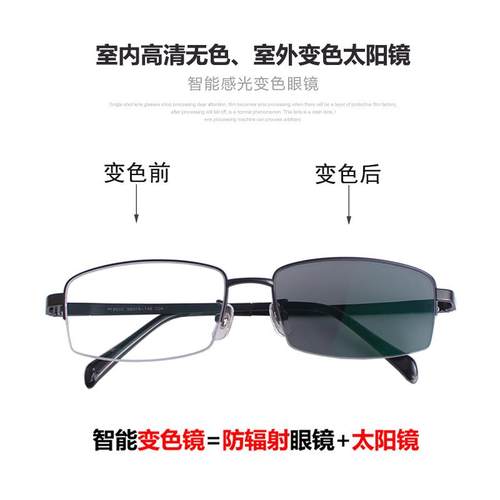 高档变色眼男阳士可配度数近视太防眼镜紫外线防蓝镜光圆脸墨镜潮 - 图3
