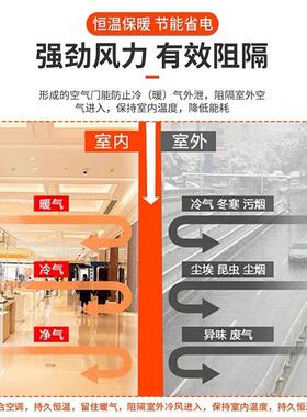 电加热风幕机冷暖通用大功率商用风帘机大风加温85度大风量