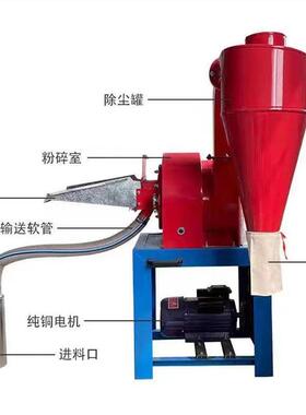 自吸式玉米粉碎机家用五谷杂粮打粉机养殖饲料大米稻糠磨面破碎机