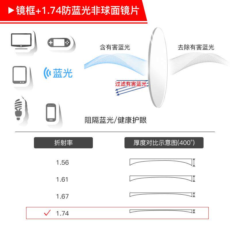 High-end vision men's semi-electric frame radiation-proof glasses flat mirror full-frame mirror-colored myopia glasses without degree near-sightedness brain protection