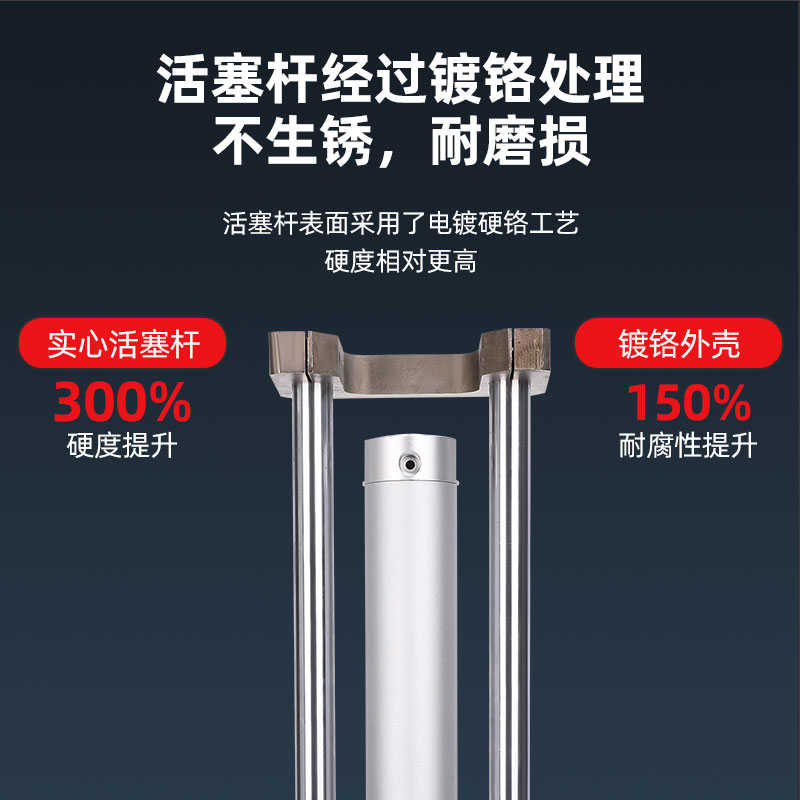 SMC气缸大全亚德客型小型气动大推力带导杆三轴气缸MGGMB/MGGLB/ - 图0