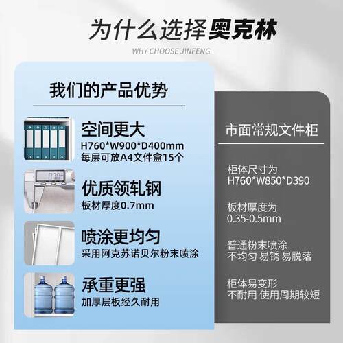 二斗铁皮柜矮柜办公室两件式文件柜带锁抽屉资料小型阳台工具柜子 - 图2
