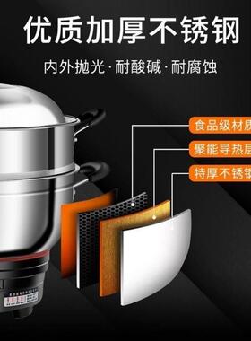 周村多功能料理锅不锈钢电锅家用大功率大超大电火锅煮锅蒸锅炒锅