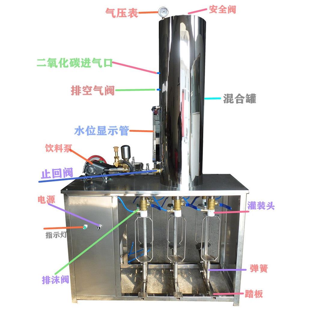 果酒米酒加气小型机械设备汽酒苏打酒生产设备气泡酒加气灌装机械 - 图3