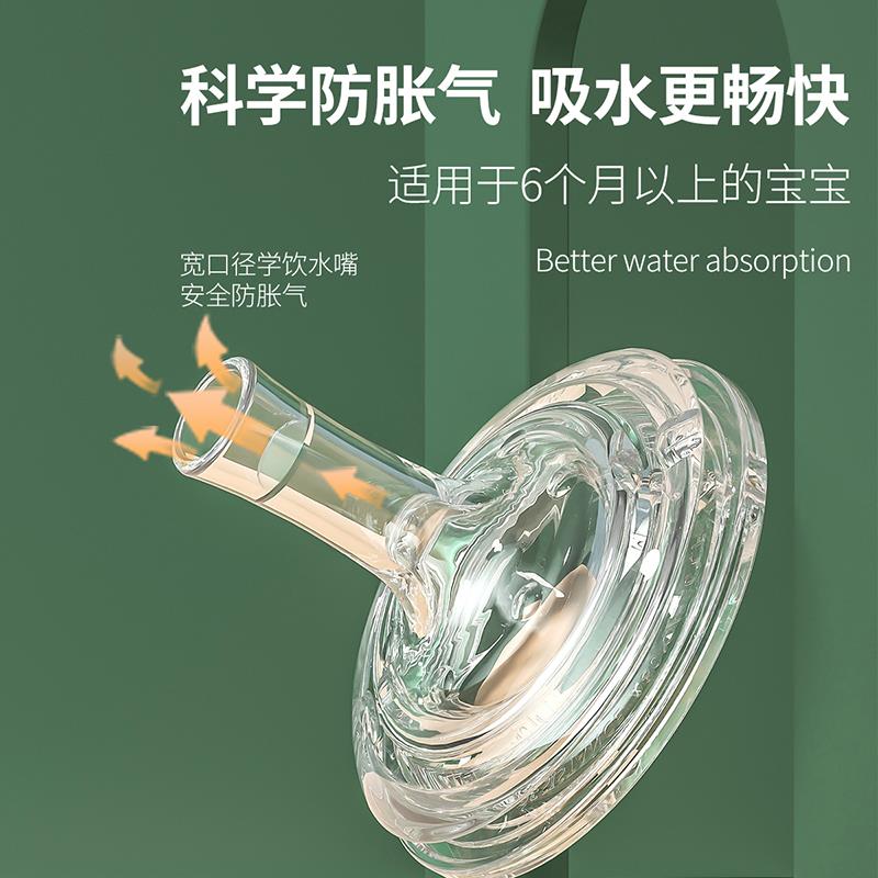 子护初生母感奶嘴（不含重力球吸管）
