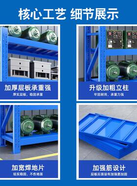 货架工厂仓储仓库家用中型陈列架重型超强承重层板多层置物架