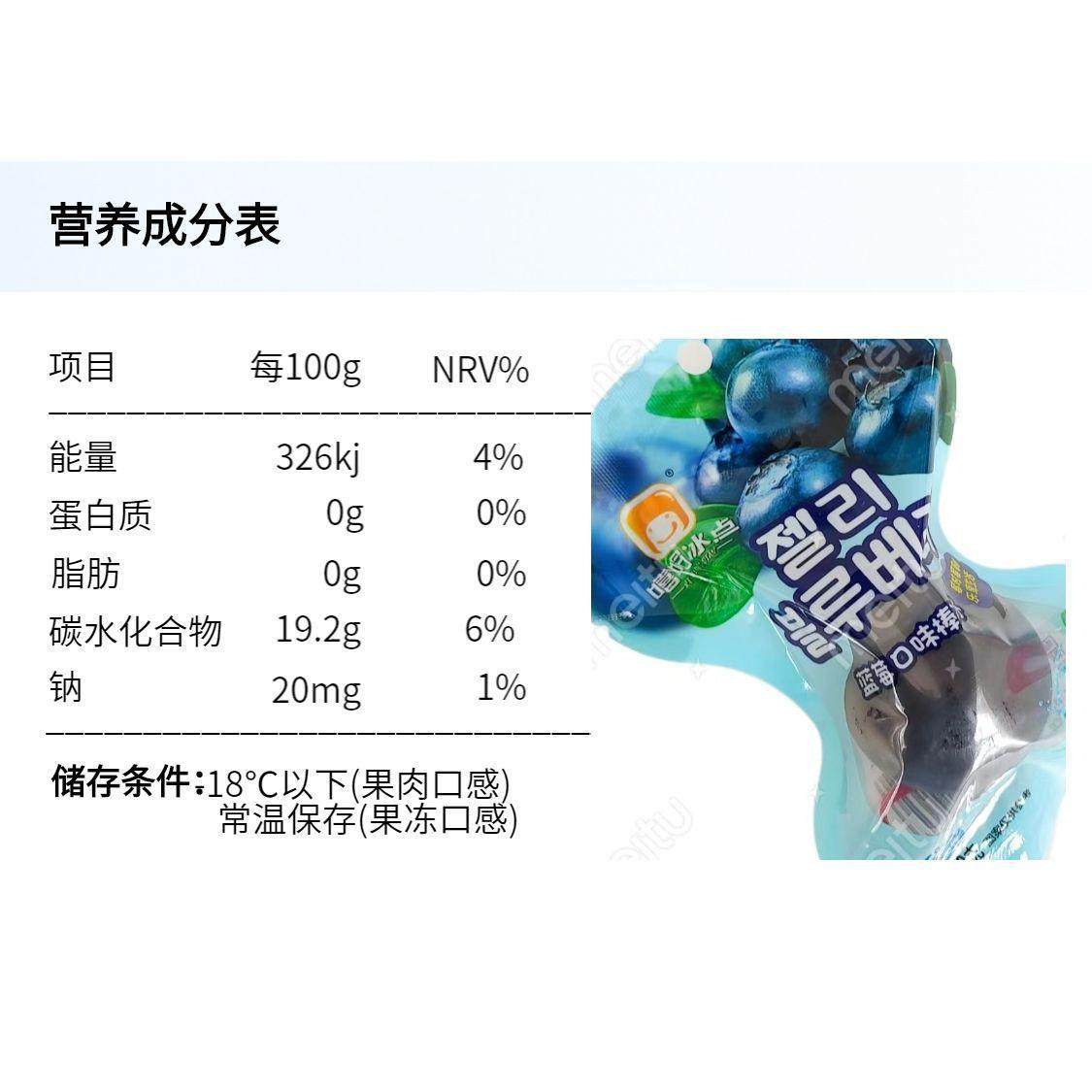 农科院官方旗舰店巨峰葡萄果冻爆皮蓝莓味果冻布丁网红儿童气球爆,淘宝优惠券,粉丝福利购,淘宝优惠卷