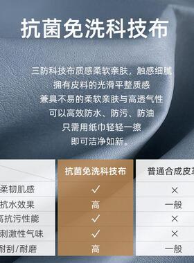科技布床头榻榻米软包墙围床围电热炕围子儿童防撞墙贴靠背自粘