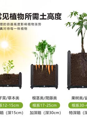 跨境货源蔬菜种植箱花箱花盆塑料移动种植箱种菜箱阳台种菜