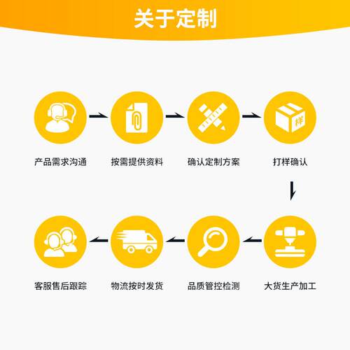 6升CD-B6汽摩配五金零件除油防锈工业单槽超声波清洗机 - 图1