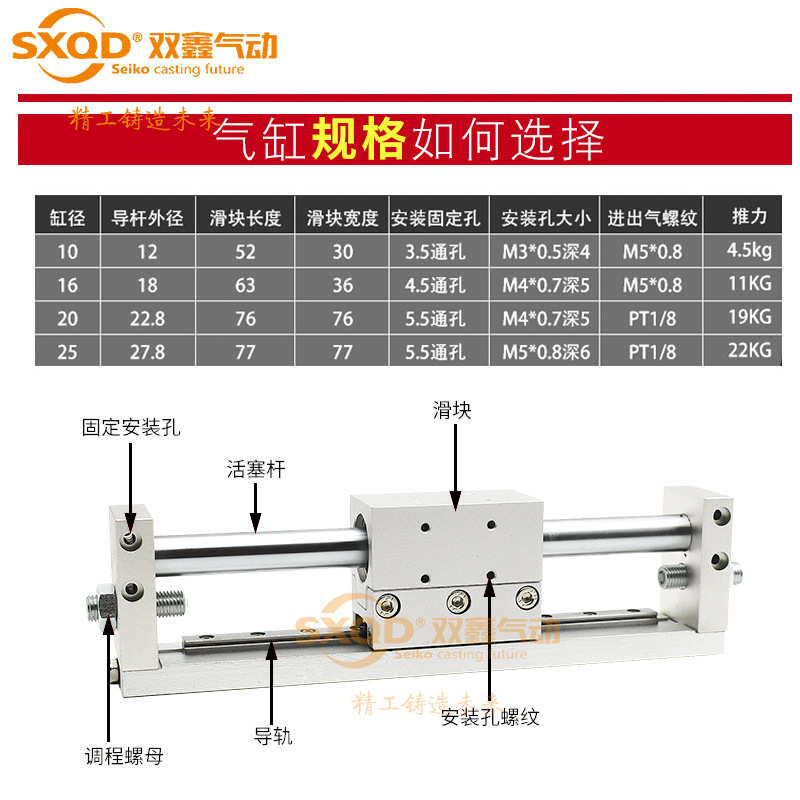 磁偶无杆气缸带导轨RMH10/16/20/25X100*200/300/500/600/700/800 - 图0