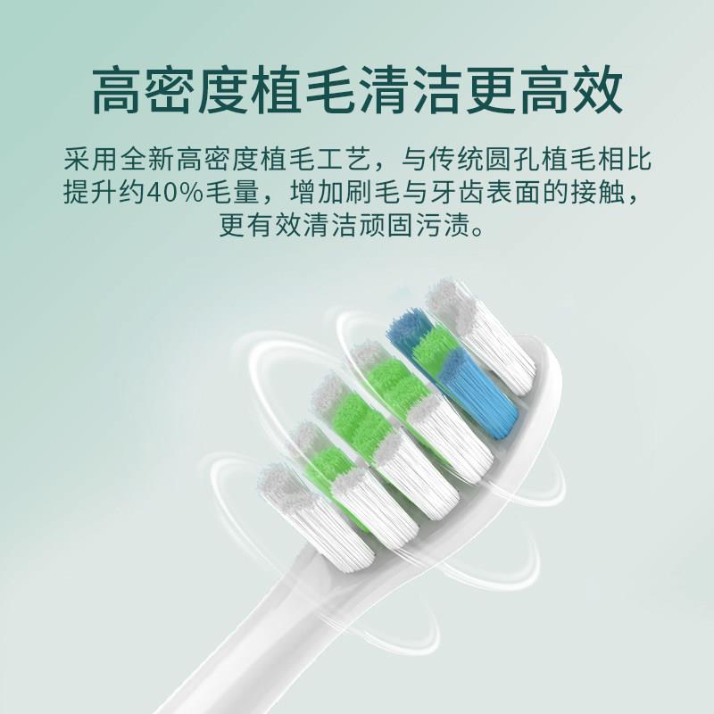 适用于 于天虹菲尔芙FIFO电动牙刷刷头TH04通用替换软毛护龈刷头