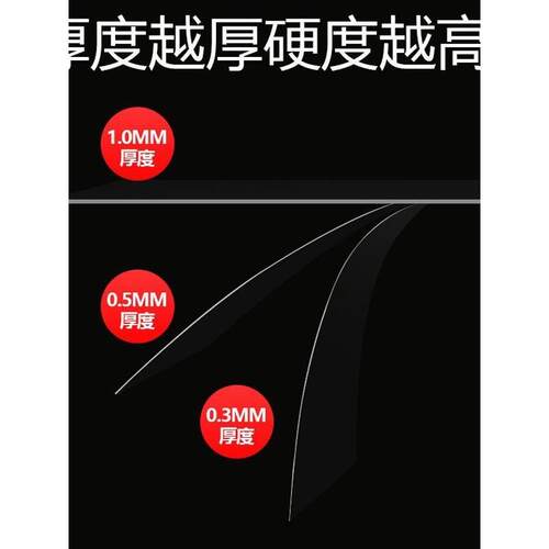 高透明PVC硬塑料片pet胶片塑料板PC隔板亚克力薄片A4圆形定制加工 - 图2
