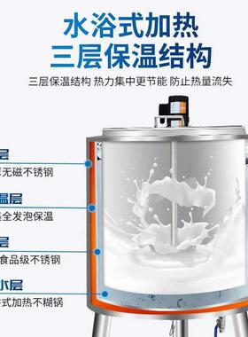 冰尔美商用巴氏杀菌机酸牛奶巴士灭菌机水果捞奶吧巴氏灭菌机设备