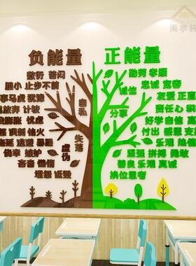 积极树消极树心愿 墙贴中小学生励志标语班级布置教室墙面装饰画