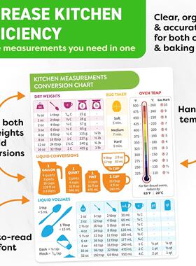 Measurements Conversion Chart Magnet Baking Accessories