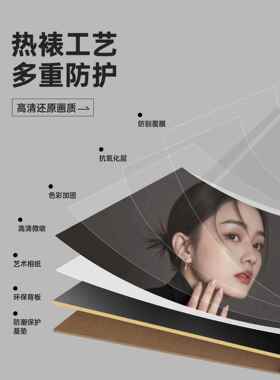 个人写真艺术照挂墙洗婚纱照片做成水晶相框定制打印相片墙高级感