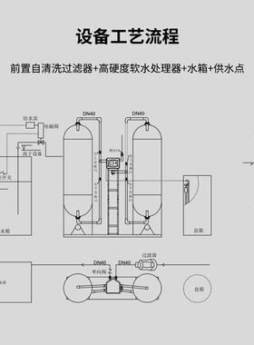 浮动床软水处理器 高硬度软水处理设备 软水机 连续制水软化器