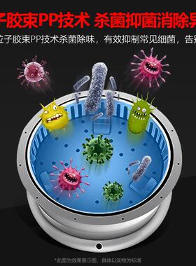 麦大厨垃圾处理器商用酒店厨余干湿垃圾泔水粉碎机全自动搅拌OBT
