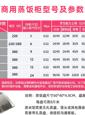 蒸饭柜蒸米饭馒头蒸饭车8盘蒸柜蒸饭箱食堂商用双门电蒸箱饭店用