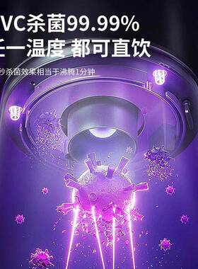 WT倍世台式冷WD2ACW-水热净饮机用220V含净化功能B的家饮机