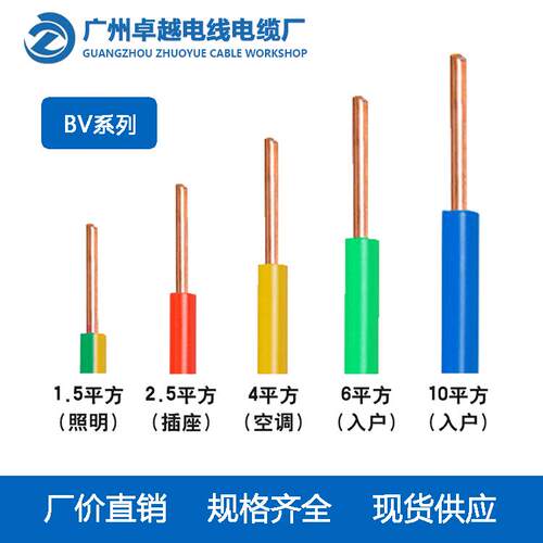 高耐火温线N单-BV1阻0平KPY方家装用入户主线股铜芯线国标燃 - 图2