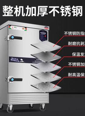 蒸饭柜商用电蒸饭箱蒸柜蒸饭车食堂G小型全自动电气两用蒸包炉