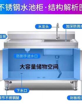 商用不锈钢水池柜加厚移门水池柜双槽槽带台移门沥水柜