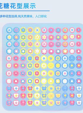 川博全自861棉摊花糖机商自用网红花式摆商场景区动助棉花糖机器