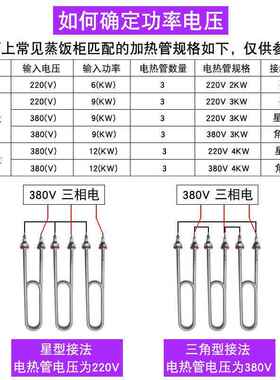 18钢丝头蒸饭车柜不锈钢电热管发热管电热棒220V/380V/3KW/4KW