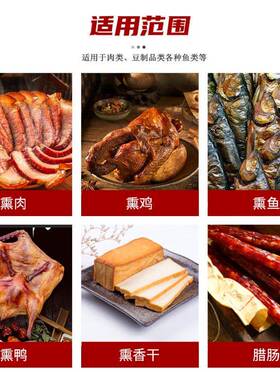 肉类加工不锈钢香肠机哈尔滨红肠烟熏设备自动熟食烤肠机食品厂用