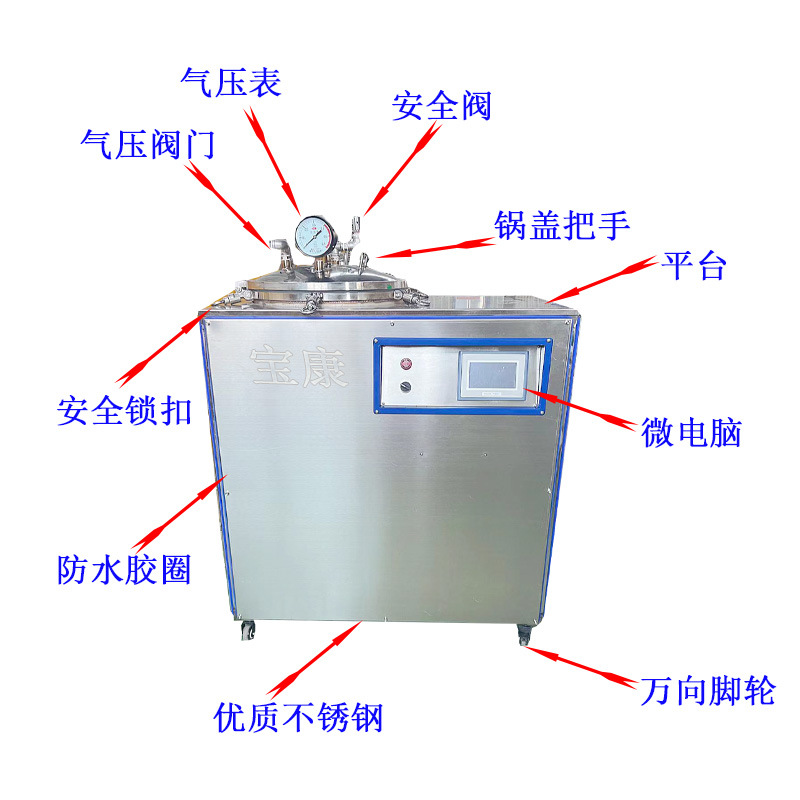 小型杀菌锅 全自动立式反压高温灭菌锅 烧肉烧鸡烧鸭灭菌锅厂家 - 图1