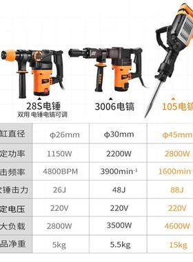 小霸王大功双率电镐土混泥石头水泥工款多功程能单用重型电锤FJM