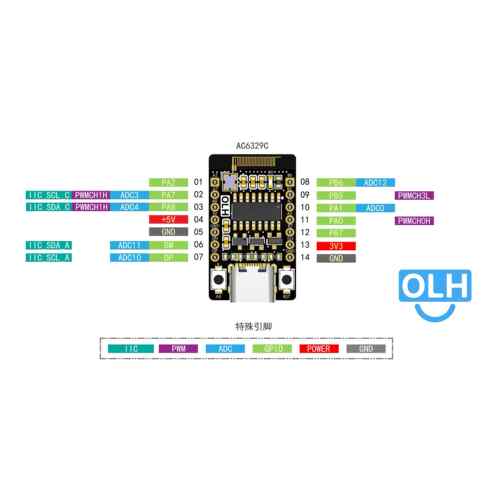 杰理开发板 AC632N 杰理AC6329C 蓝牙 开发板 核心板 2.4G开发板 - 图1