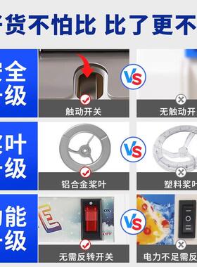 碎冰机商用摆摊家用小型破冰机奶茶店打冰机冰沙绵绵冰机器刨冰机