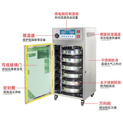 厂家直销小型家用食品茶叶烘干旋转全不锈钢胎菊材蘑菇烘培提香机 - 图2