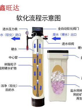 2吨全自动软水器软化水处理设备地下水过滤器商用工业用软水机