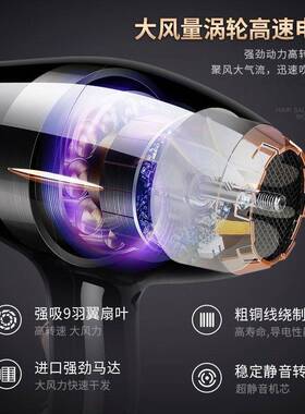 家用吹风机负离子发廊风力蓝光护发专用理髲店吹风机冷热大功率