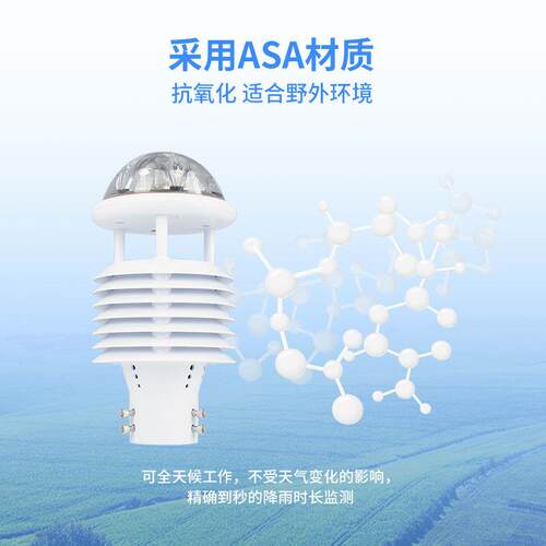 五要素微型气象仪一体化气象监测传感器 超声波五要素微型气象站 - 图0
