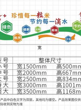 学校珍惜粮标语贴画餐餐厅2337饭店墙面装饰馆食堂化创文意食布置