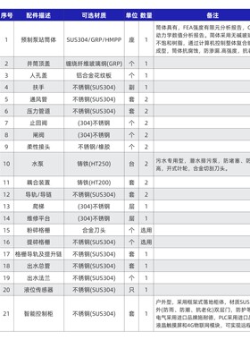 全自动玻璃钢泵站雨水收集提升设备智能截流井一体化污水处理设备