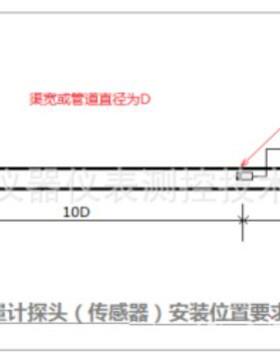 波恩仪器多普勒流速仪河道下水管道插入式多普勒明渠流量计
